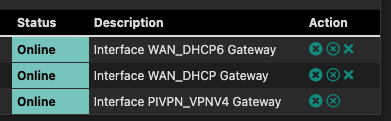 Gateway Status